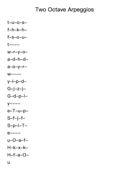 Two Octave Arpeggios