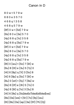 Canon in D Major, Pachelbel's Canon