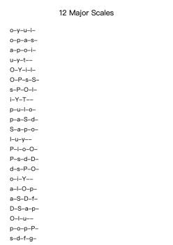 12 Major Scales