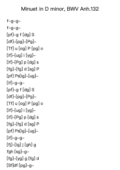 Minuet in D Minor, BWV Anh. 132
