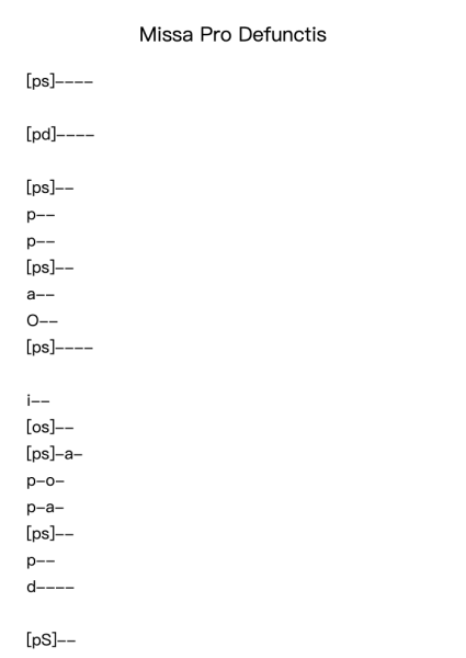 Missa Pro Defunctis: Agnus Dei