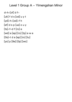 Level 1 Group A - Yimengshan Minor