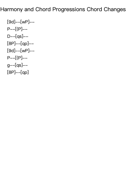 Harmony and Chord Progressions Chord Changes
