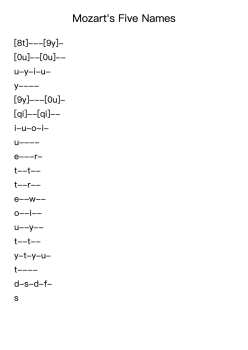 Mozart's Five Names Level 1