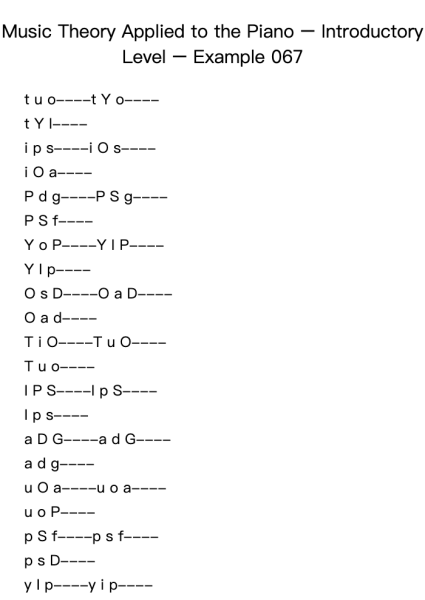 Music Theory Applied to the Piano – Introductory Level – Example 067