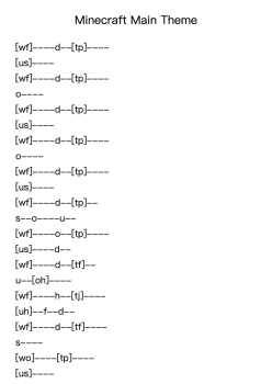 Minecraft - Main Theme