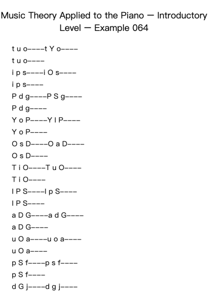 Music Theory Applied to the Piano – Introductory Level – Example 064