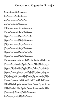 Canon and Gigue in D Major, P.37