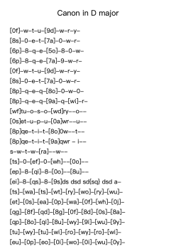 Canon and Gigue in D Major, P.37