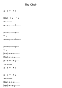 The Chain