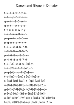 Canon and Gigue in D Major, P.37