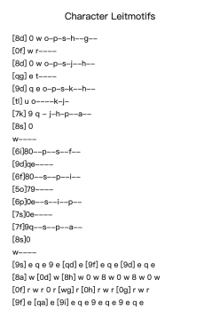 Character Leitmotifs