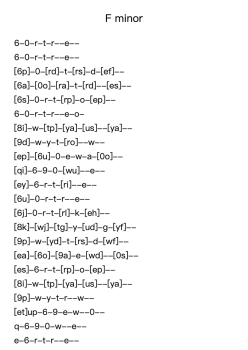 F minor, 91421