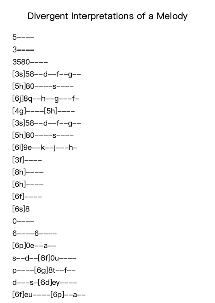 Divergent Interpretations of a Melody