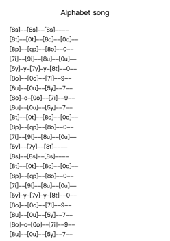 Alphabet song