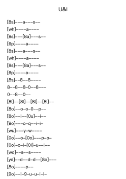 U&I - from K-On!! OST