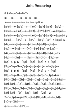 Joint Reasoning