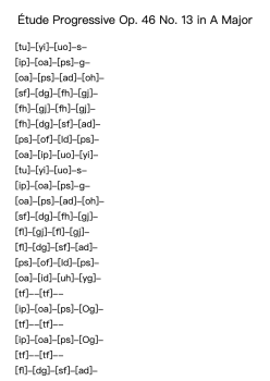 Étude Progressive Op. 46 No. 13 in A Major