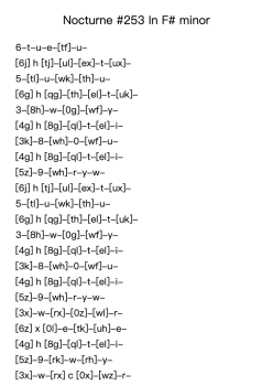 Nocturne #253 In F# minor