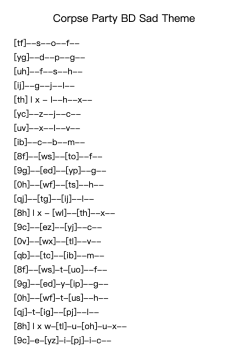 Corpse Party BD Sad Theme Piano Arrange