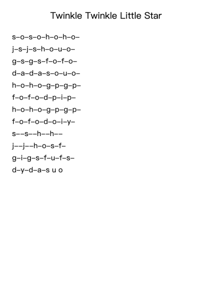Twinkle Twinkle Little Star
