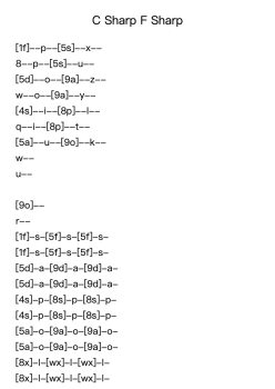 C Sharp F Sharp