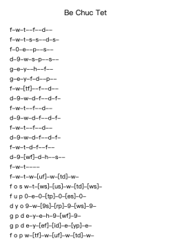 Be Chuc Tet – Melody in F# Major V1-V2
