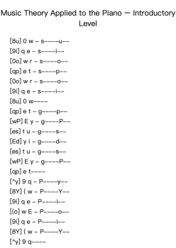 Music Theory Applied to the Piano – Introductory Level