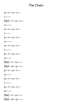 The Chain