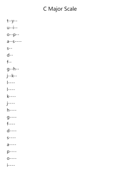 C Major Scale