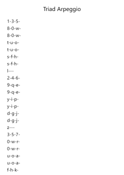 Triad Arpeggio