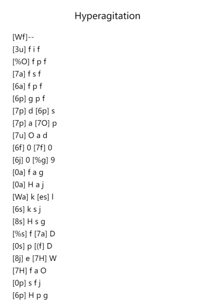 Hyperagitation