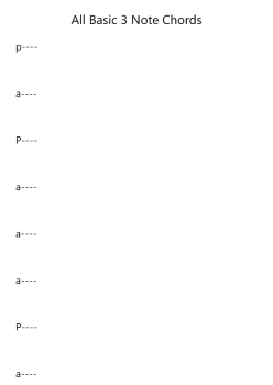 All basic 3 note chords