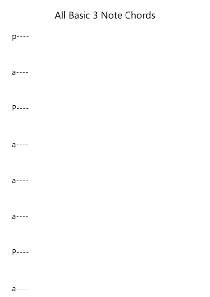 All basic 3 note chords