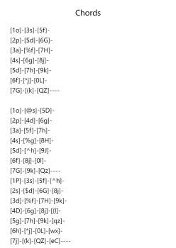Chords
