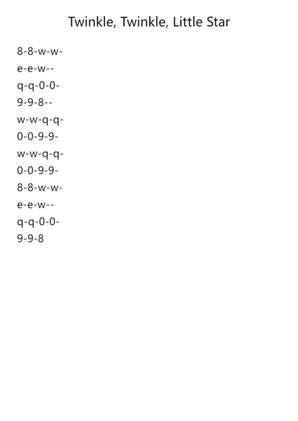 Twelve Variations on "Ah vous dirai-je, Maman" in C, K. 265/300e
