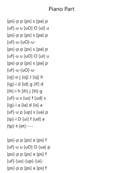 Piano part