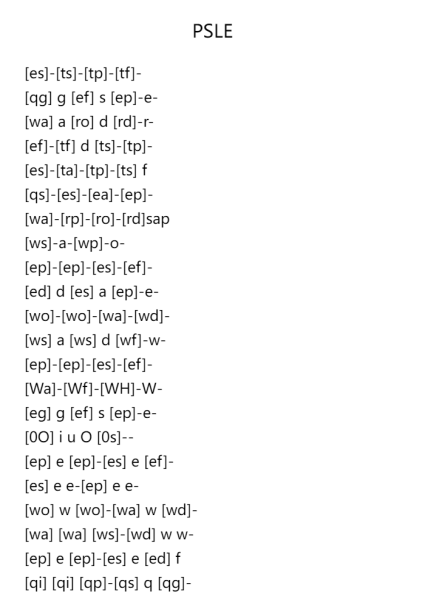PSLE