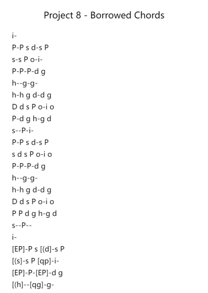 Project 8 - Borrowed Chords