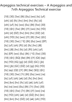 Arpeggios Technical Exercises - A Arpeggios and 7th Arpeggios Technical Exercise
