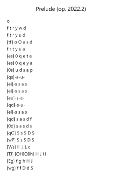 Prelude, Op. 2022.2