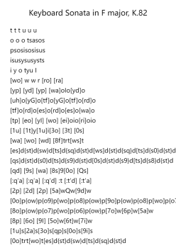 Keyboard Sonata in F Major, K. 82