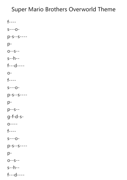Super Mario Brothers Overworld Theme
