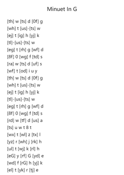 Minuet in G Major, BWV Anh. 114