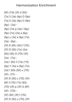 Harmonization Enrichment