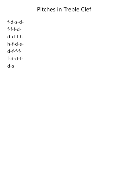 Pitches in Treble Clef