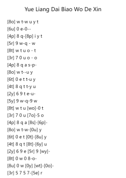 Yue Liang Dai Biao Wo De Xin
