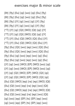 Exercises in Major and Minor Scales