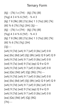 Ternary Form