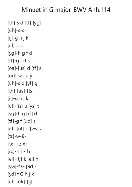 Minuet in G Major, BWV Anh. 114